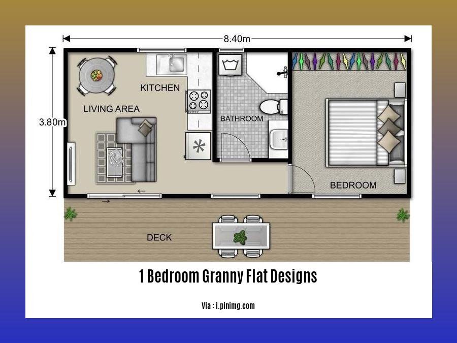 1 bedroom granny flat designs