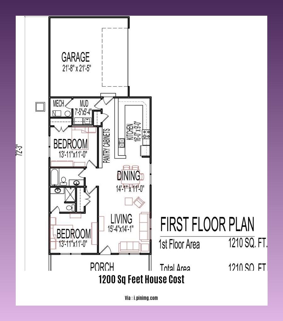 1200 sq feet house cost