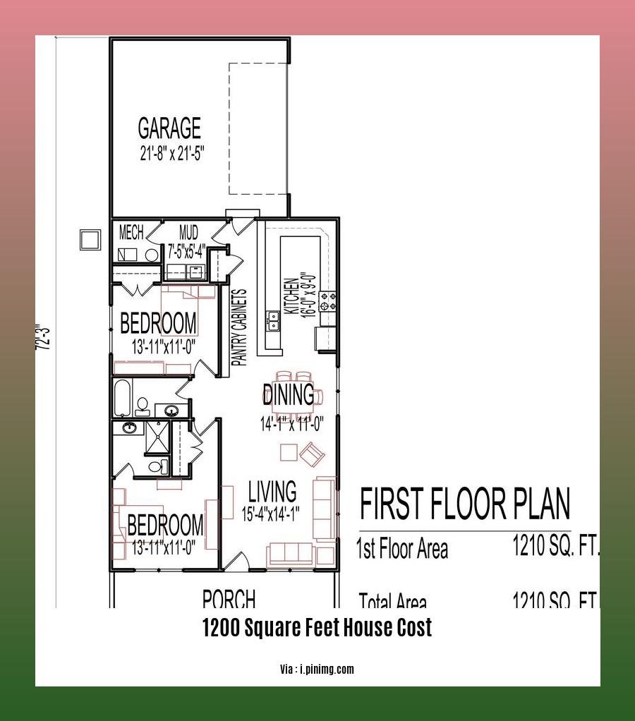 1200 square feet house cost