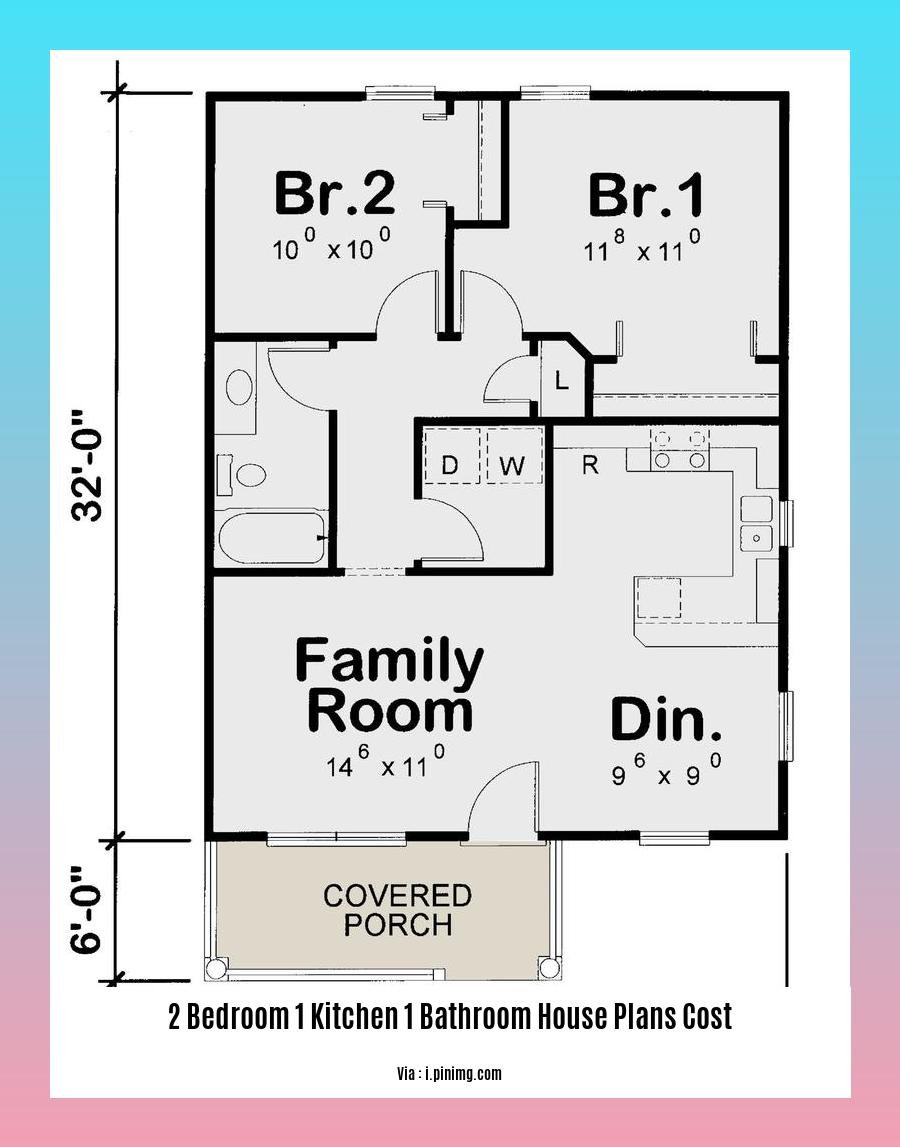 2 bedroom 1 kitchen 1 bathroom house plans cost
