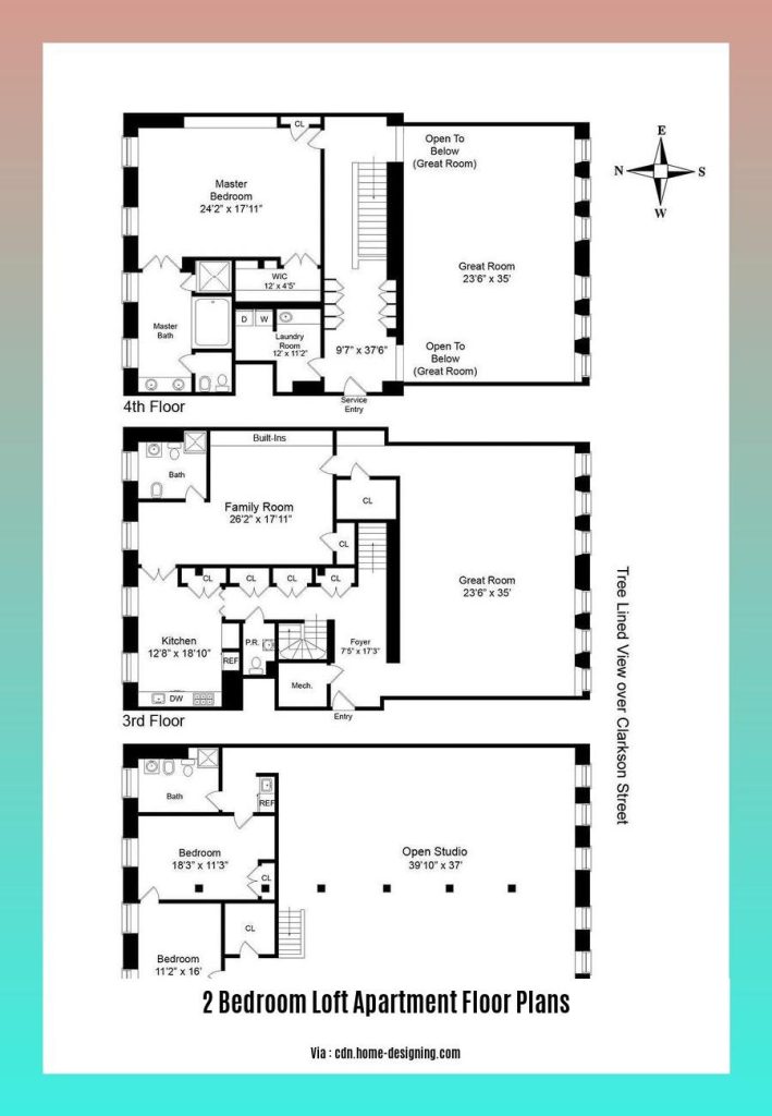 2 Bedroom Loft Apartment Floor Plans: Maximizing Space and Style for