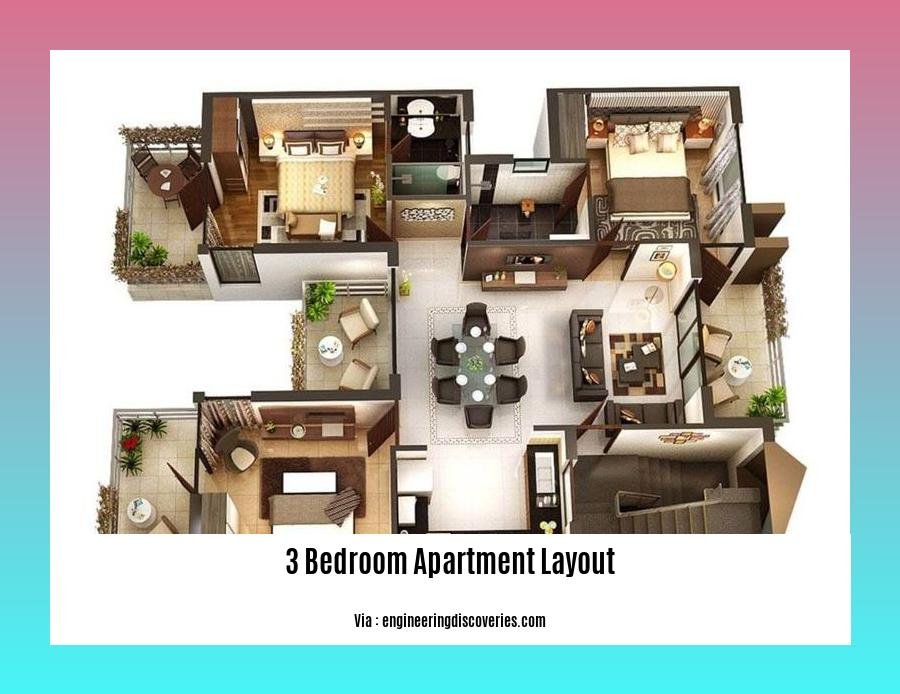 3 bedroom apartment layout