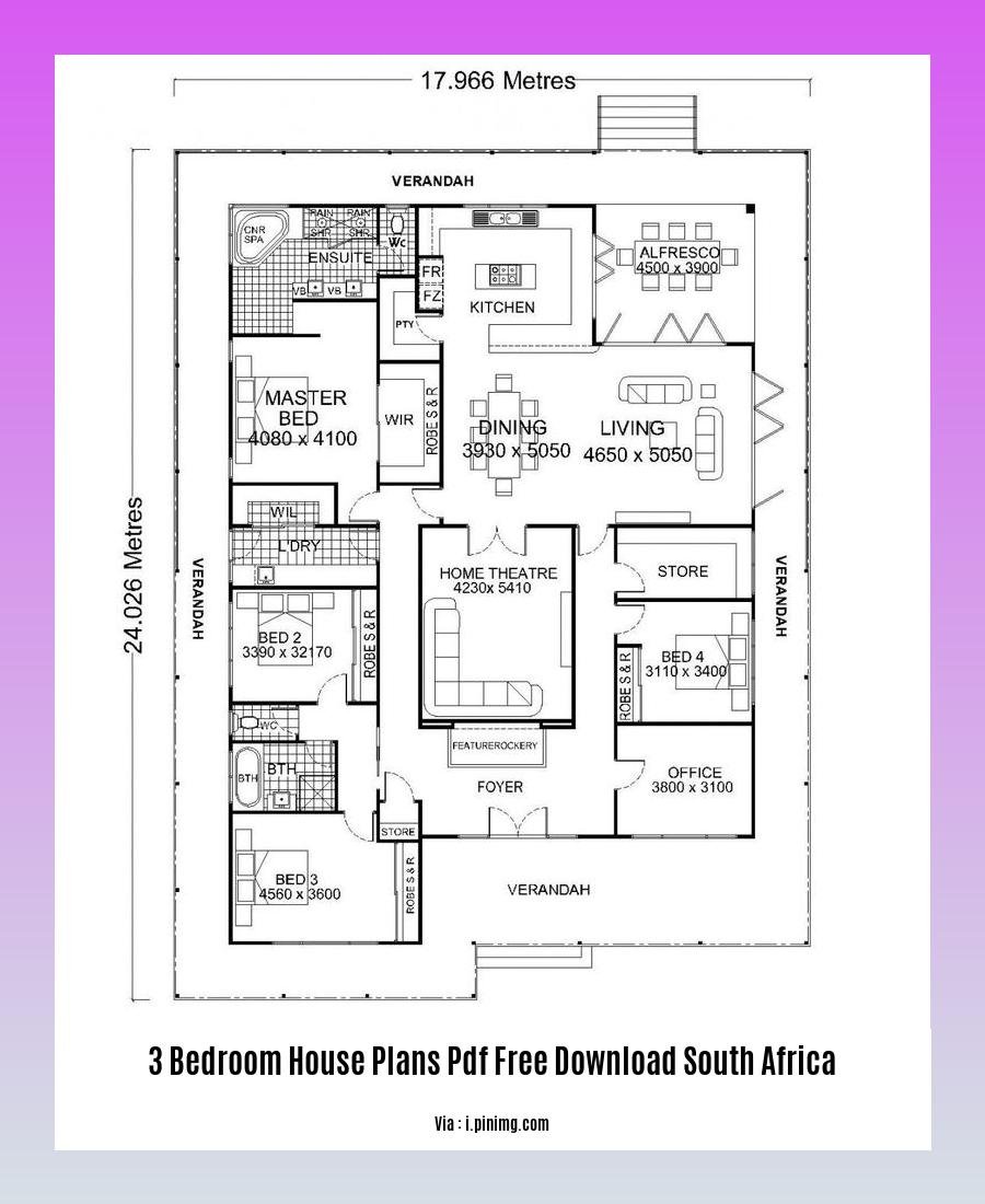  3 Bedroom House Plans PDF Free Download South Africa Your Guide To 