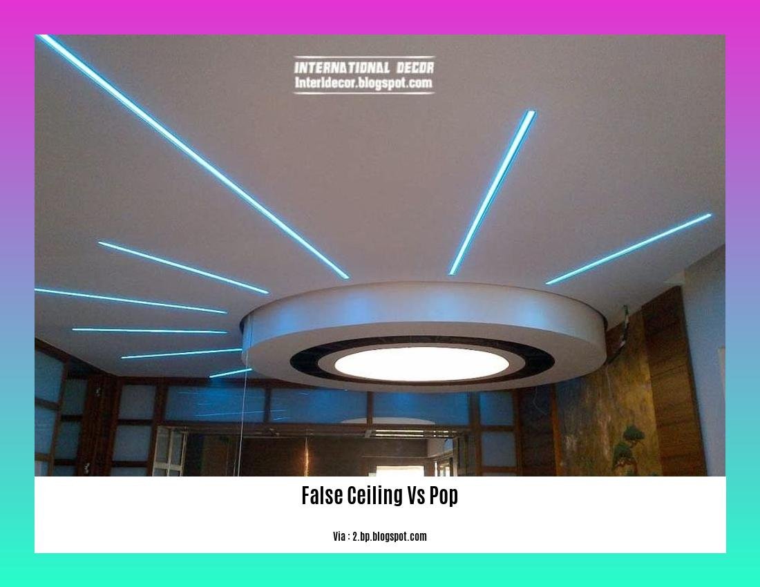 False ceiling vs pop