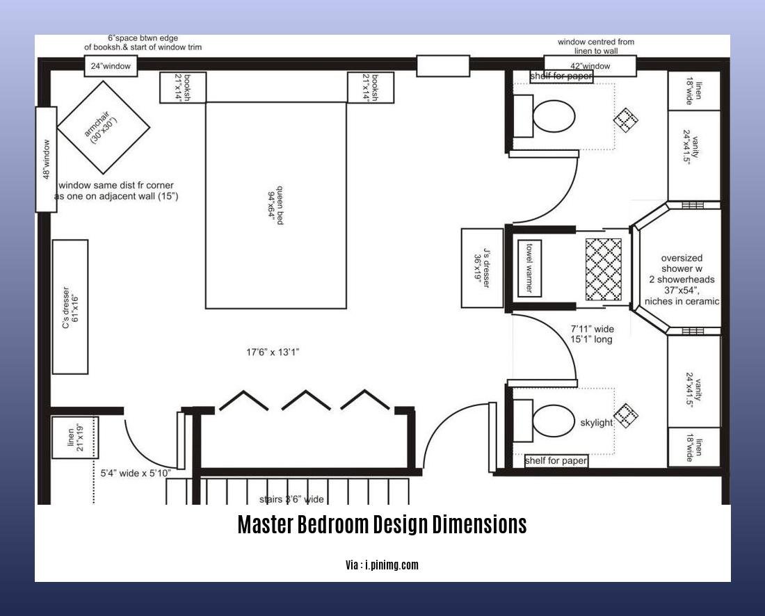Master Bedroom Design Dimensions Creating The Perfect Sanctuary With 