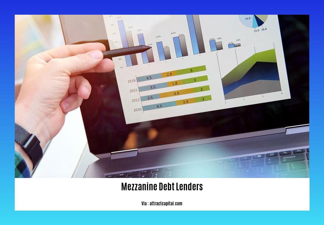 Mezzanine debt lenders