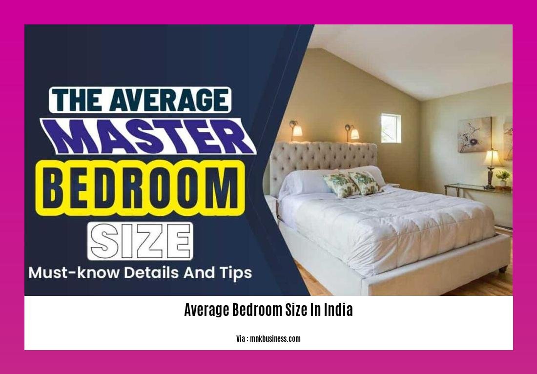 average bedroom size in india