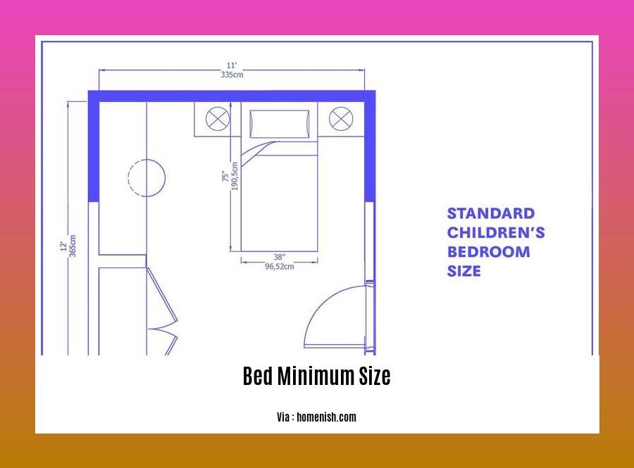 bed minimum size