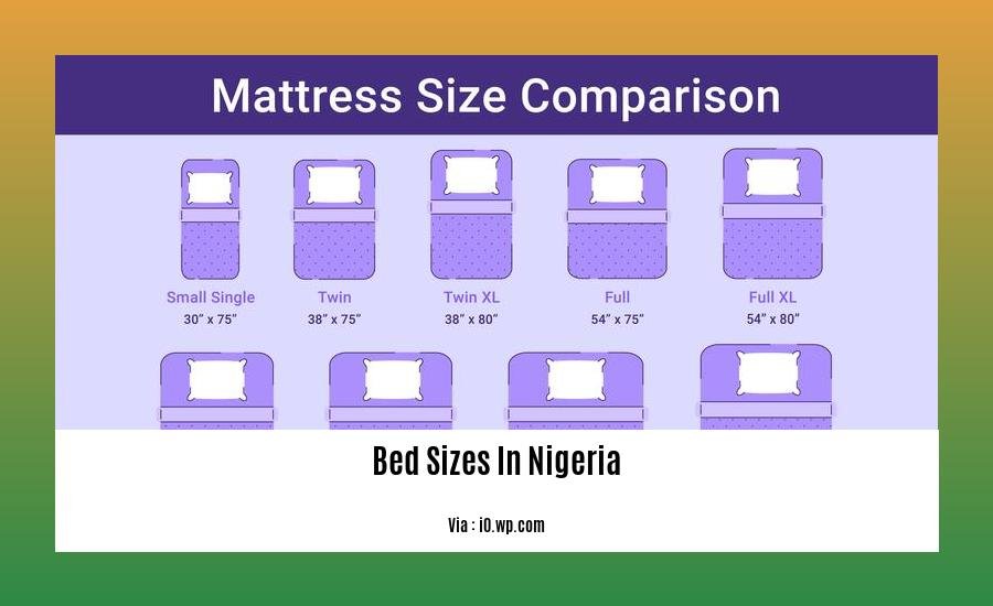 bed sizes in nigeria