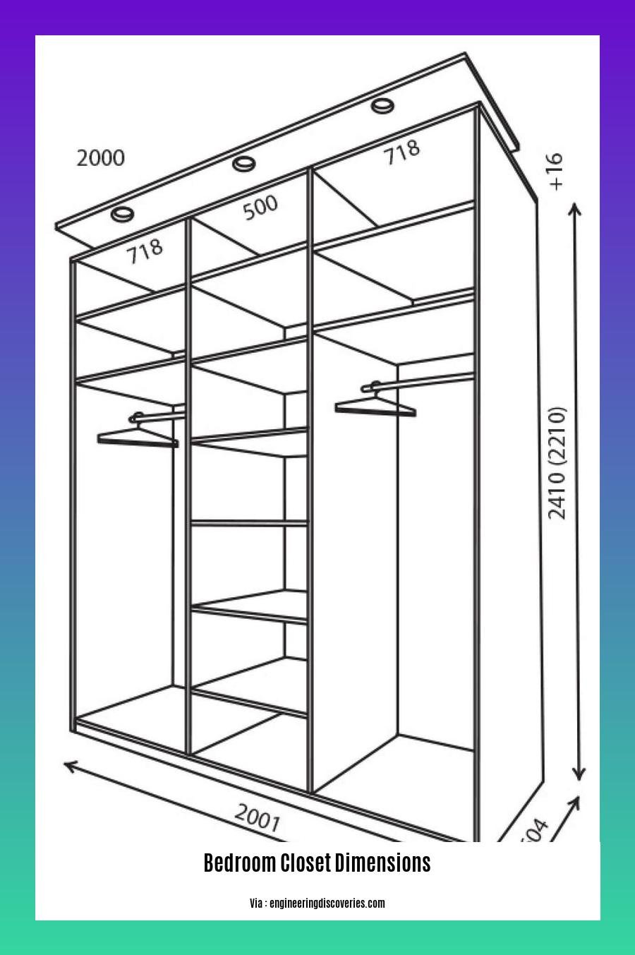 Maximizing Space: Bedroom Closet Dimensions for Optimal Storage ...