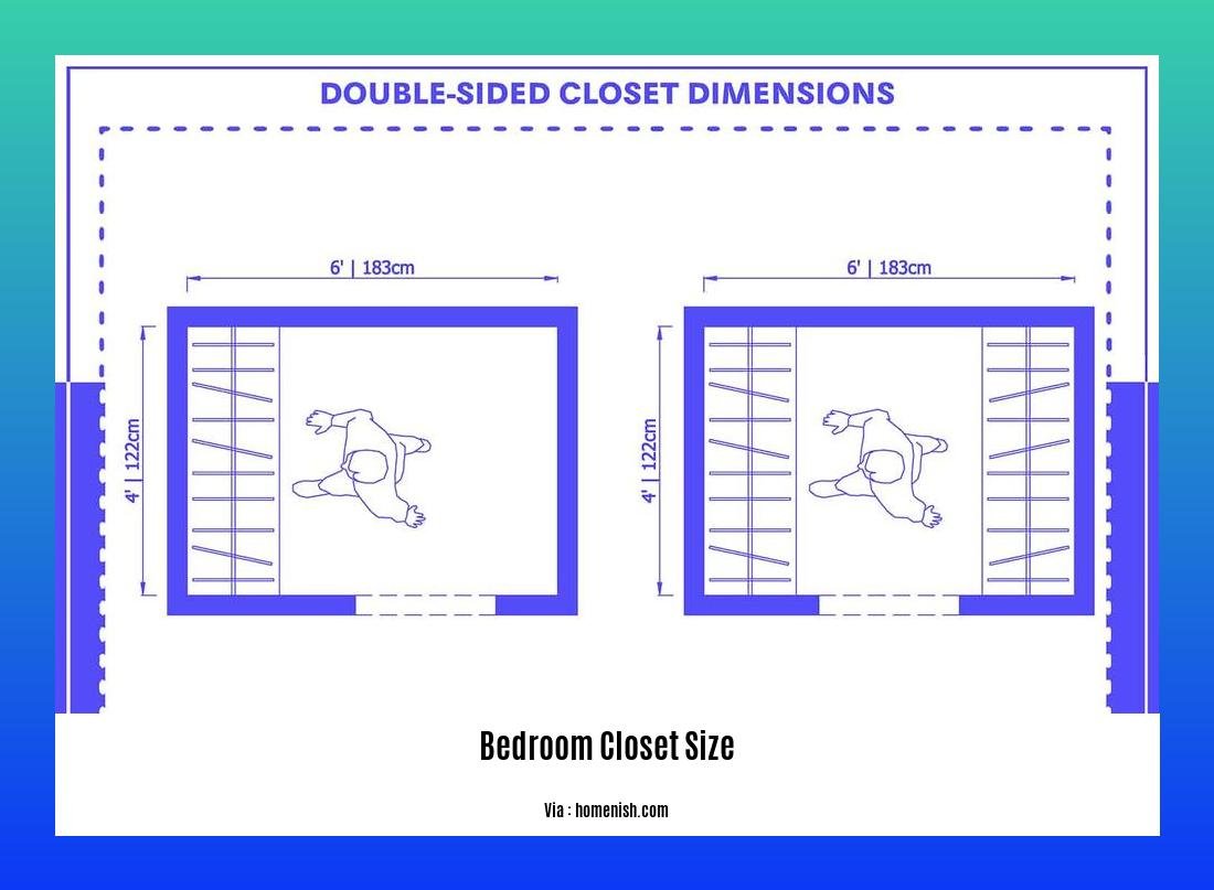 bedroom closet size
