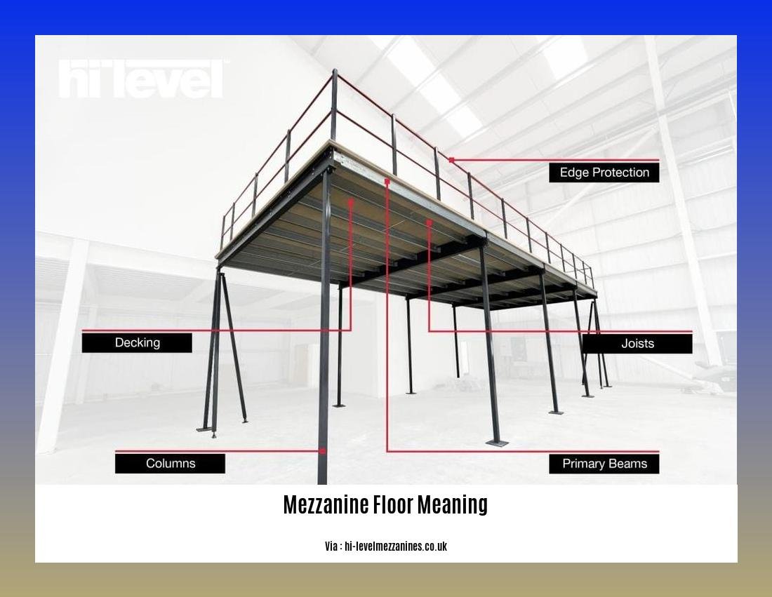 mezzanine floor meaning