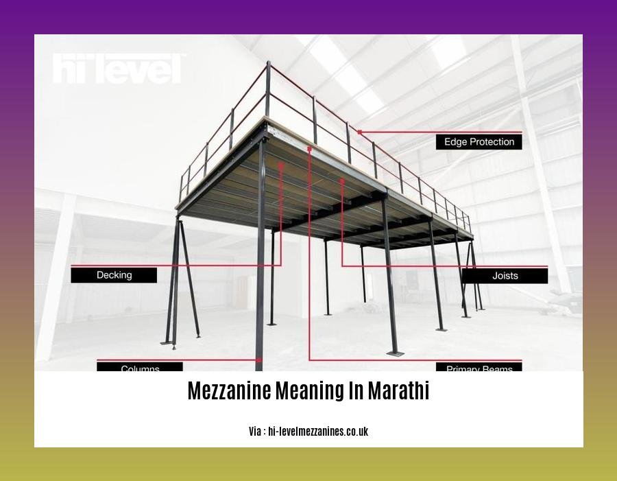 mezzanine meaning in marathi