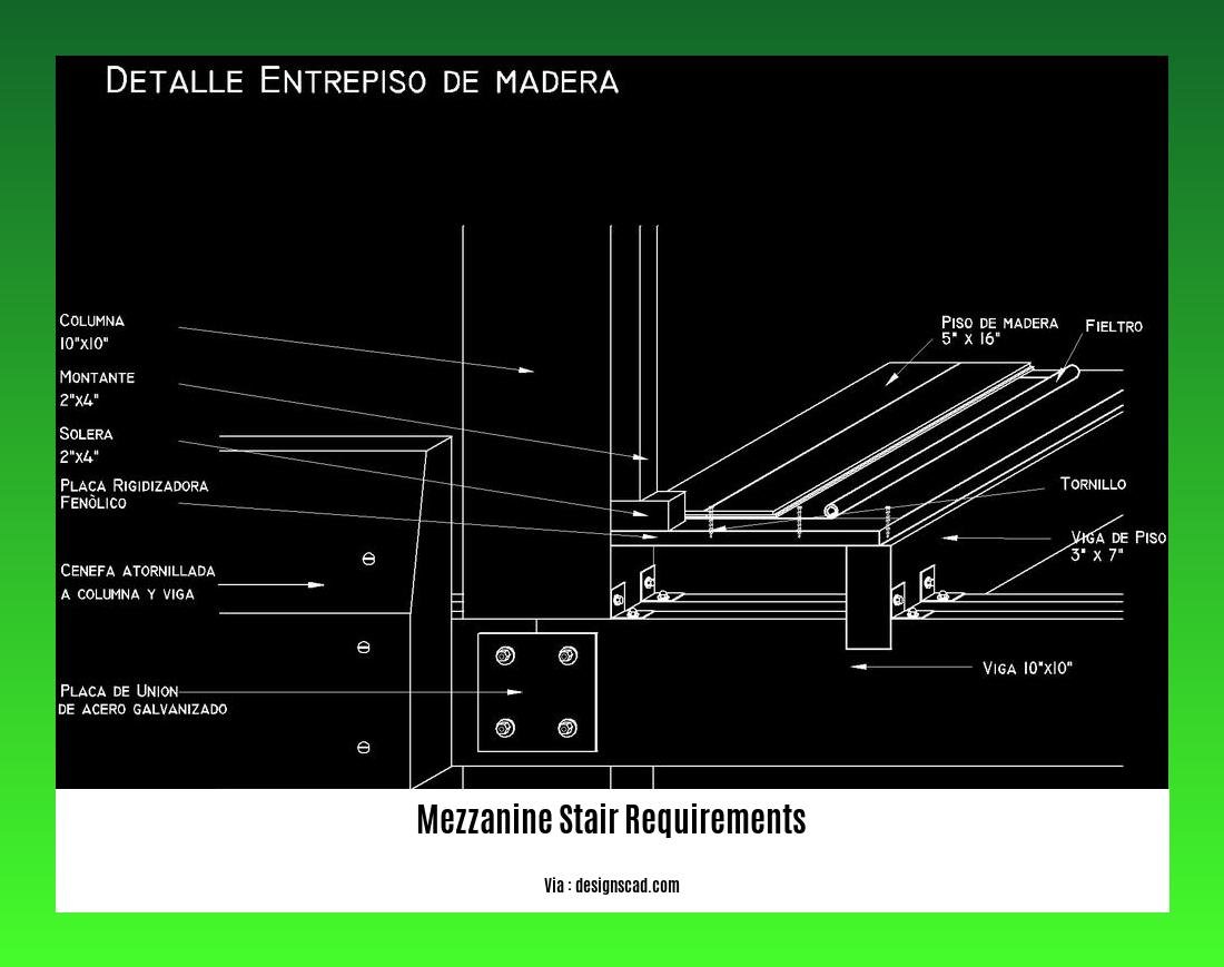 mezzanine stair requirements
