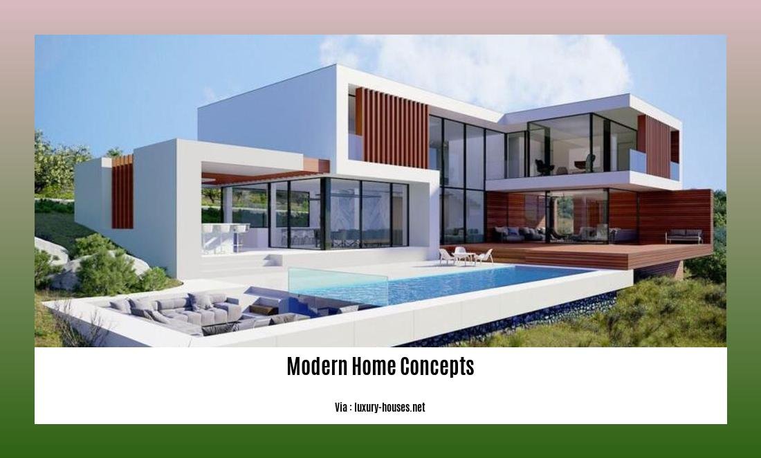 modern home concepts