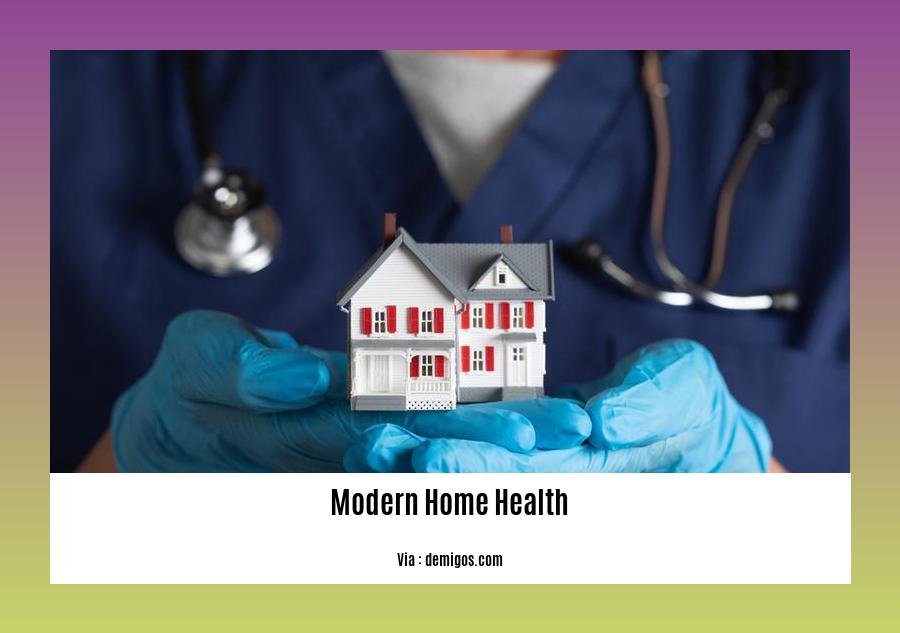 modern home health