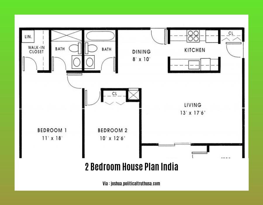 2 bedroom house plan india