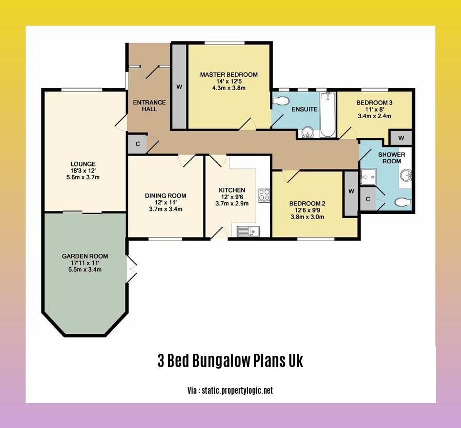 3 bed bungalow plans uk