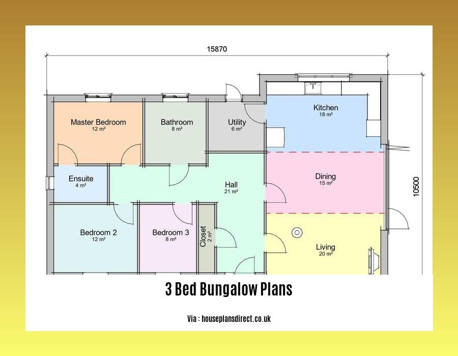 3 bed bungalow plans