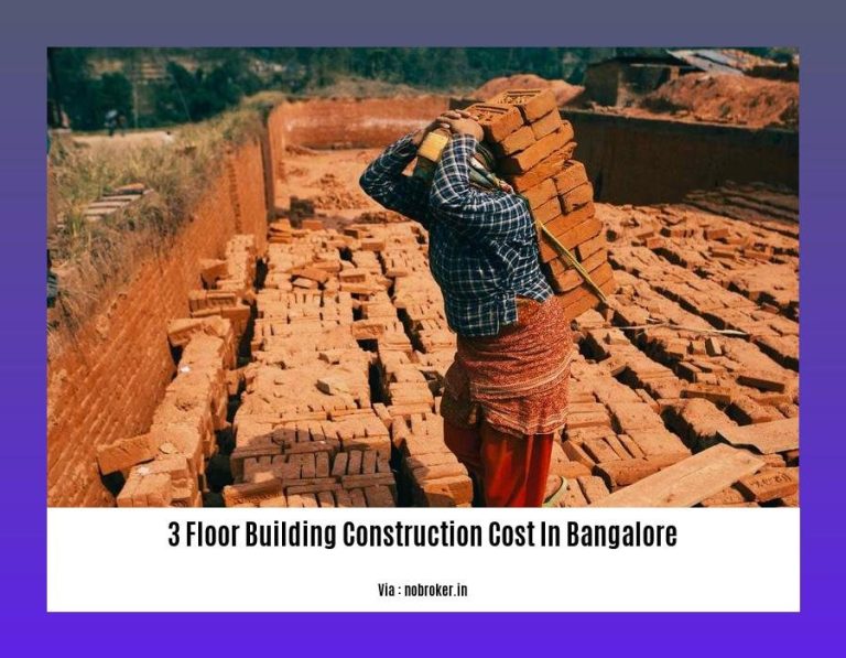  The Comprehensive Guide to Understanding 3 Floor Building