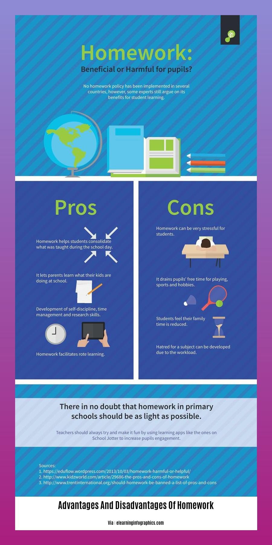 advantages and disadvantages of homework