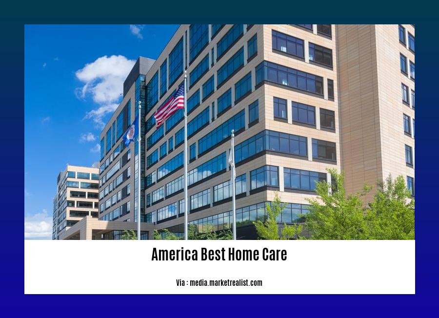 america best home care