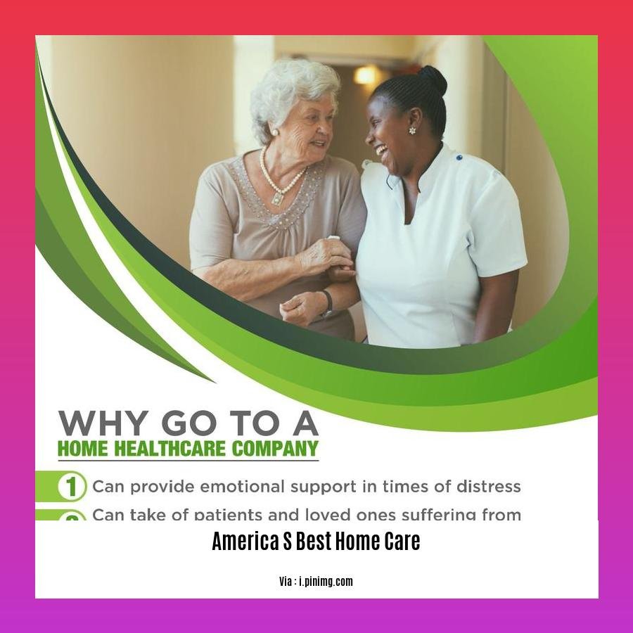america s best home care