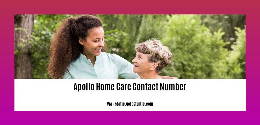 apollo home care contact number