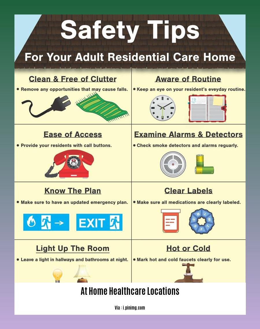 at home healthcare locations