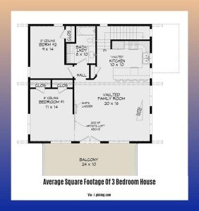 Unveiling the Average Square Footage of 3 Bedroom Houses: Insights and