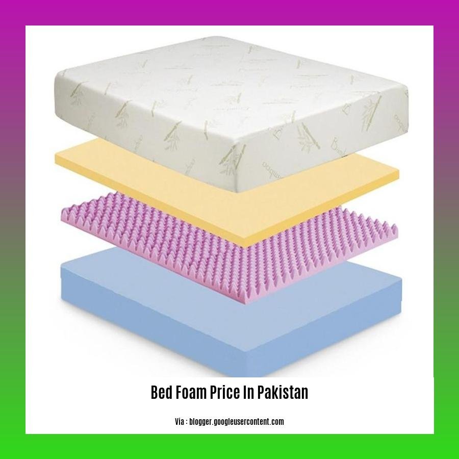 bed foam price in pakistan