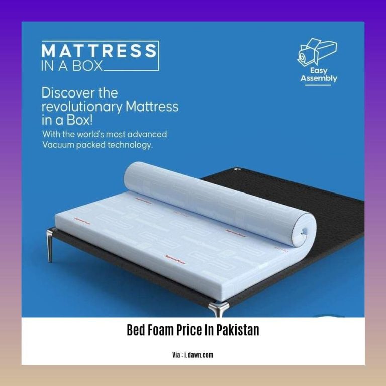 Bed Foam Price in Pakistan An Exploration of Market Trends and