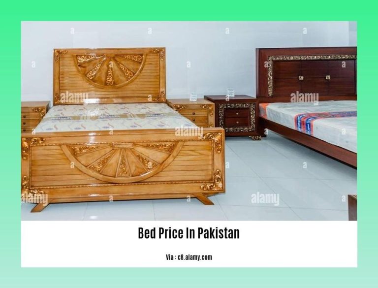 - Bed Price in Pakistan: A Comprehensive Guide to Affordable and ...