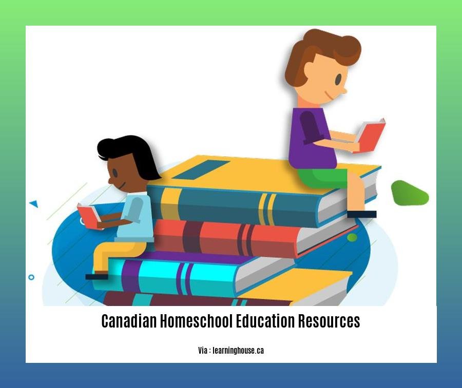 canadian homeschool education resources