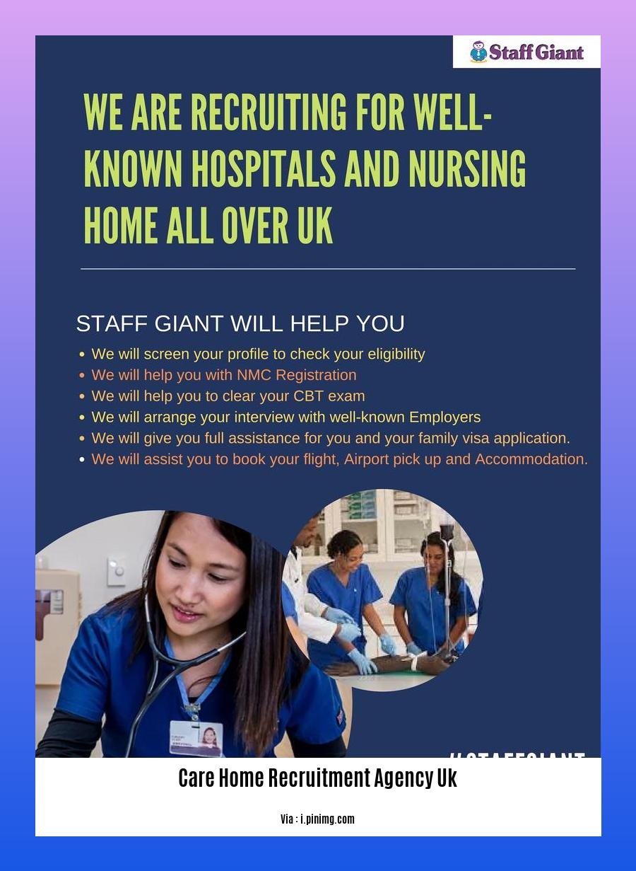 care home recruitment agency uk