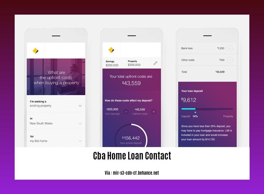 cba home loan contact