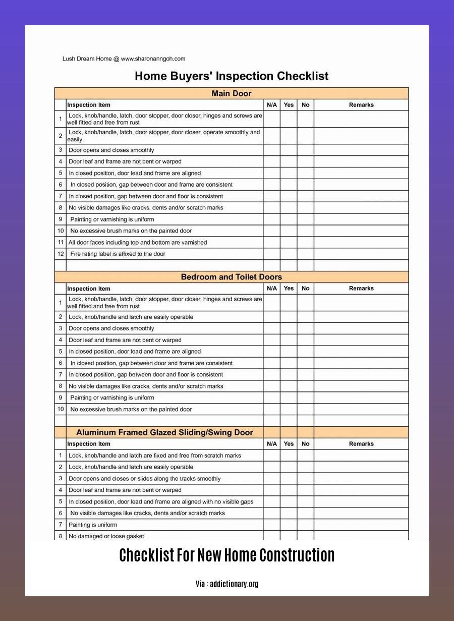 checklist for new home construction