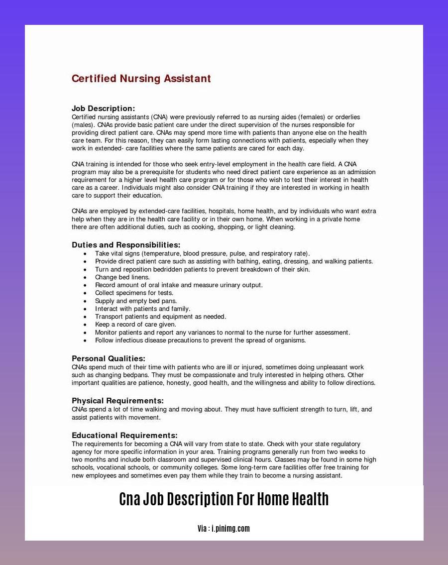 cna job description for home health