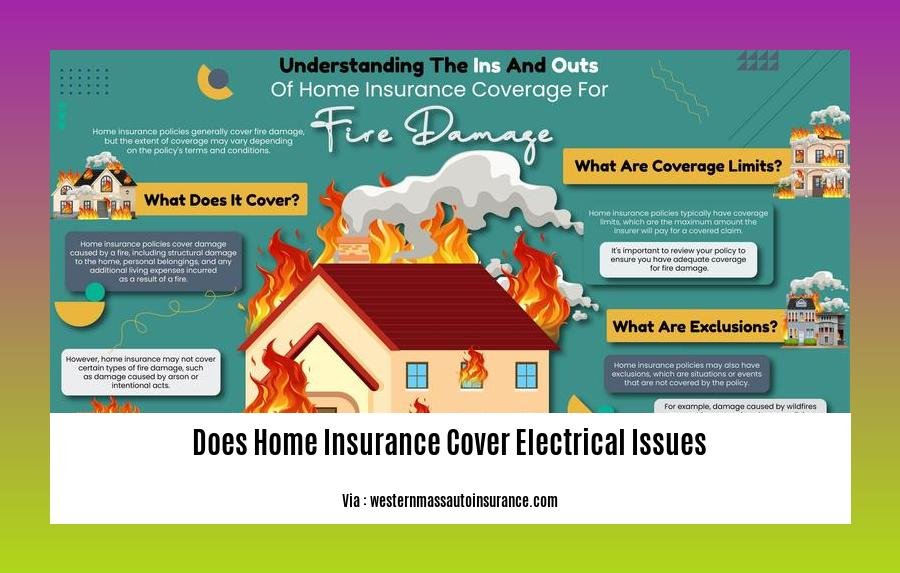 does home insurance cover electrical issues