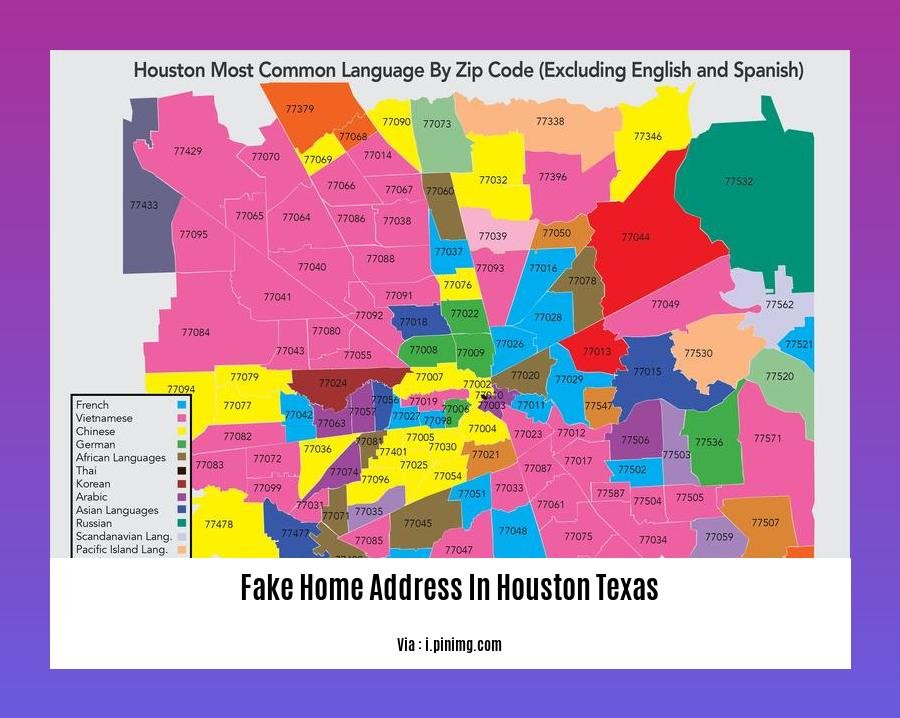 fake home address in houston texas