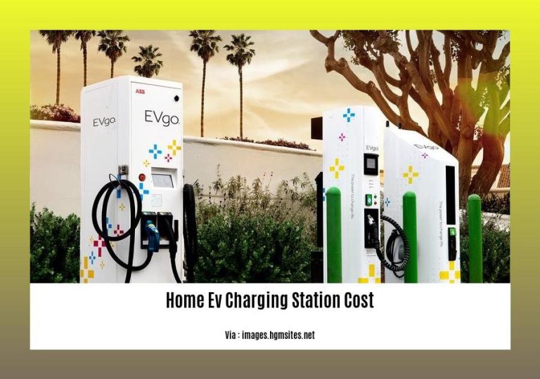  Understanding Home EV Charging Station Costs A Comprehensive Guide