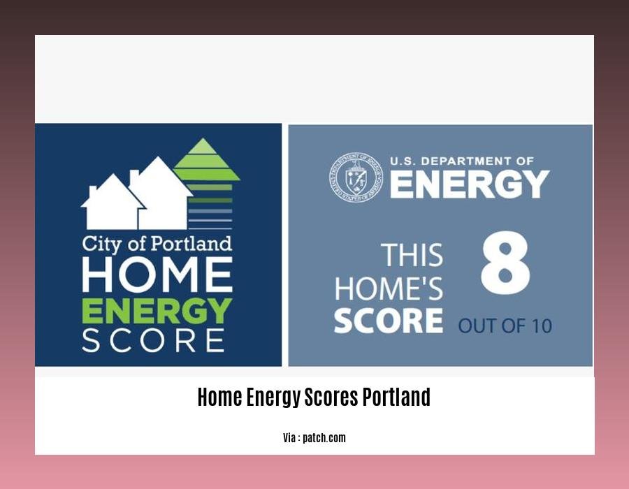 home energy scores Portland