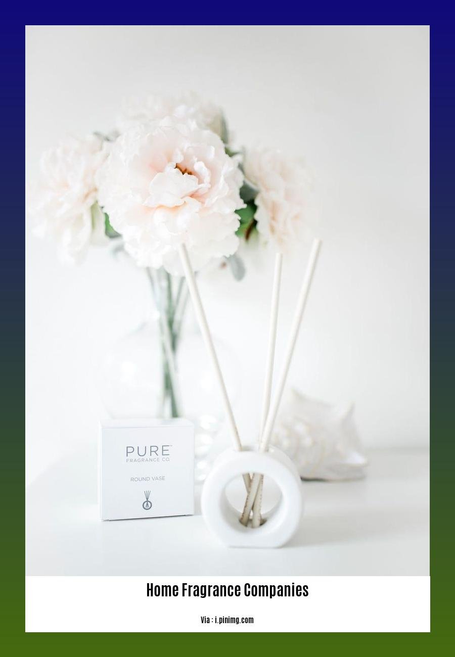home fragrance companies