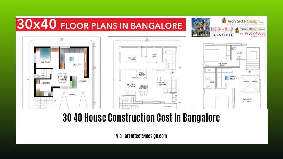 30 40 house construction cost in bangalore