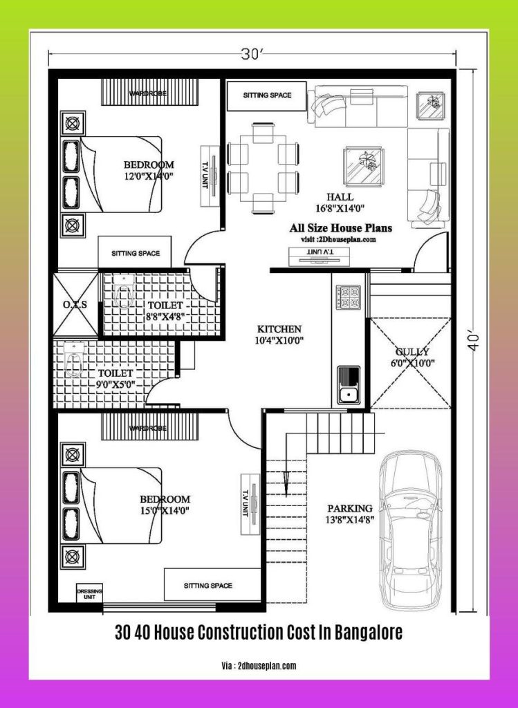 30x40 House Construction Cost in Bangalore: Essential Insights and ...