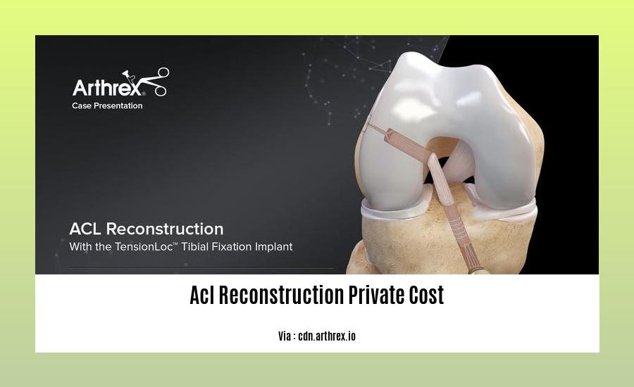  ACL Reconstruction Private Costs An InDepth Analysis Wave Sold