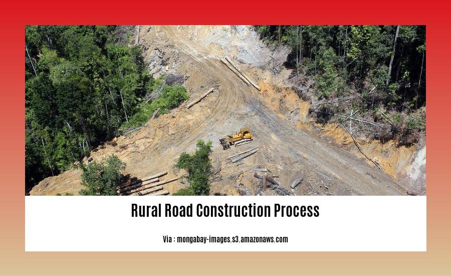 rural road construction process