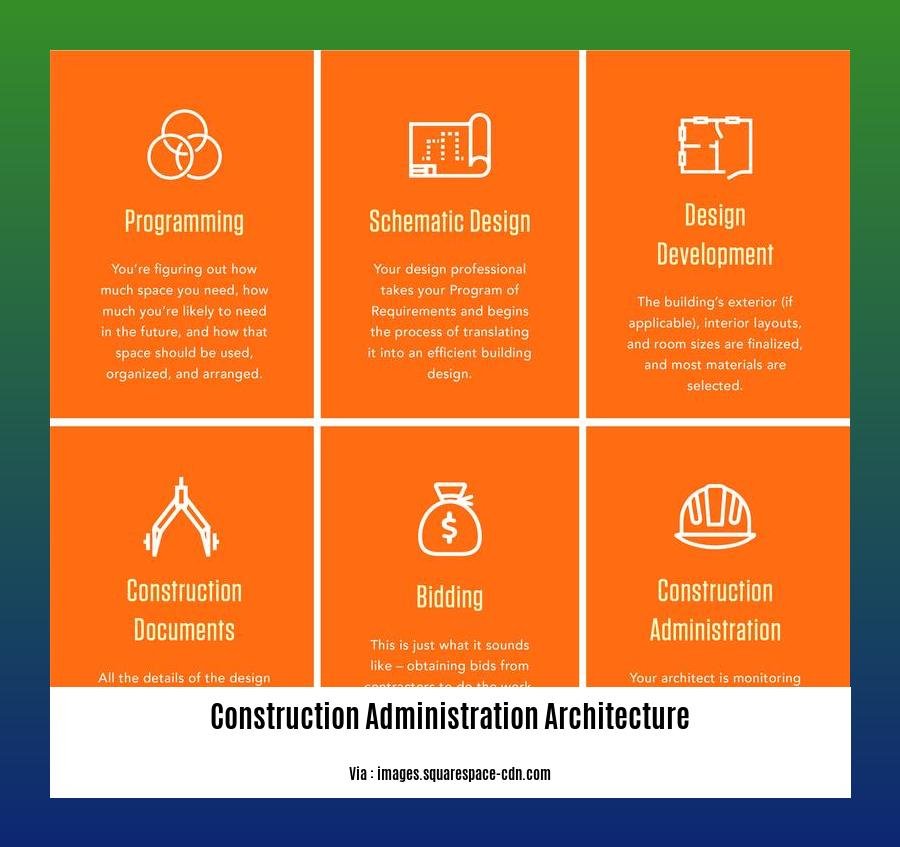 construction administration architecture