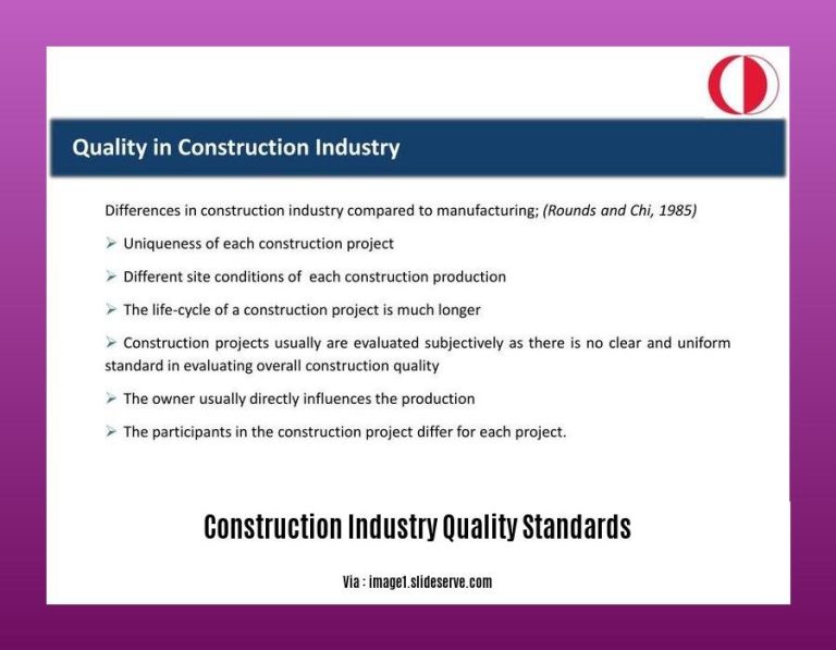 Upholding Construction Industry Quality Standards A Professional's