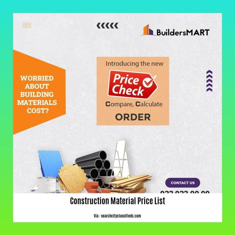 Construction Material Price List A Comprehensive Guide for Informed DecisionMaking Wave Sold